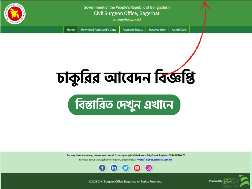 Civil Surgeon Office, Bagerhat