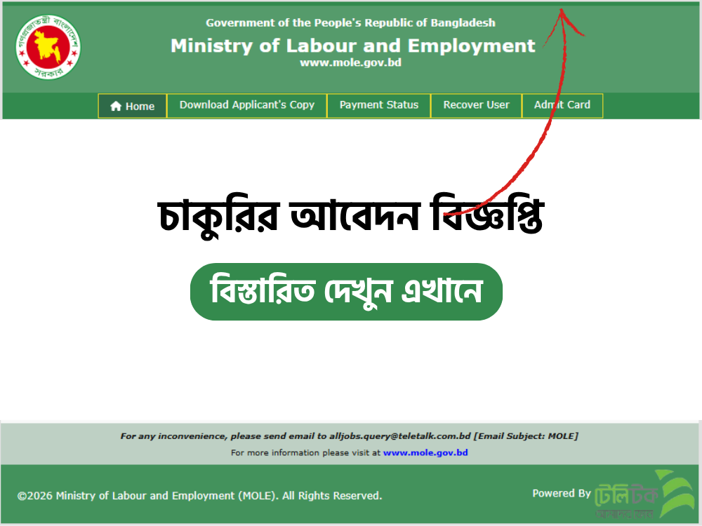 Ministry of Labour and Employment