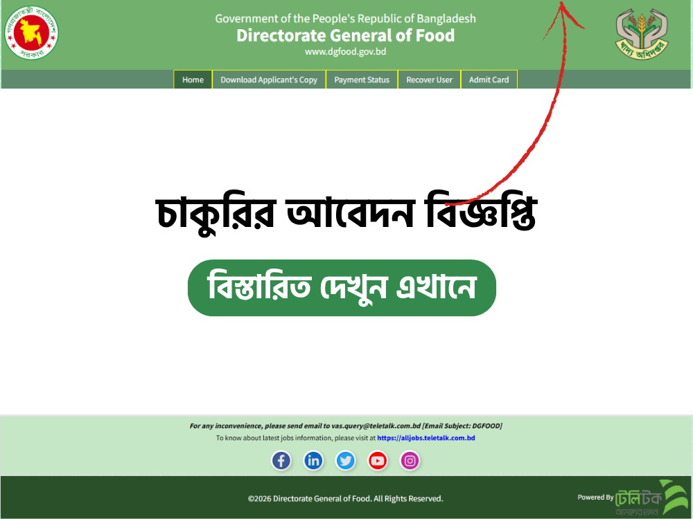 Directorate General of Food